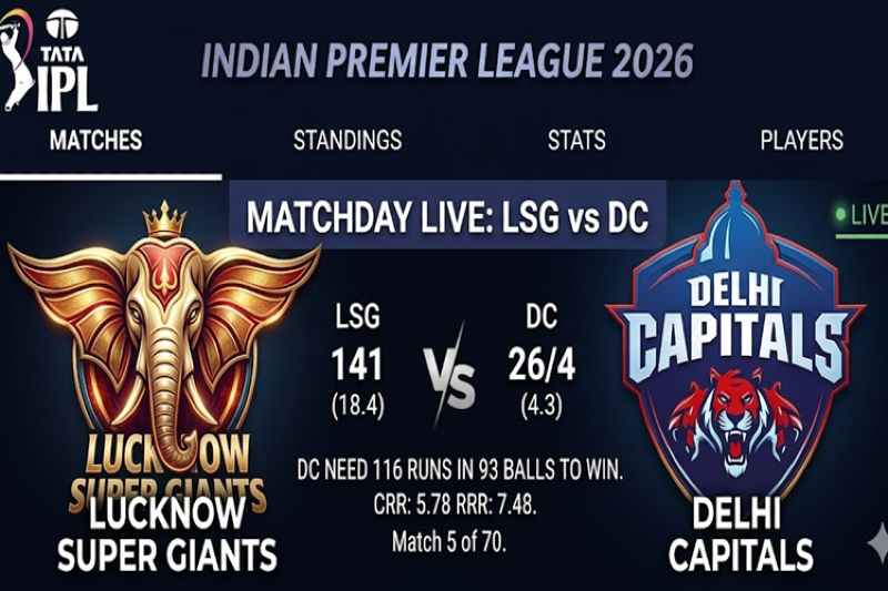 IPL 2026: Shami’s Golden Arm Rattles Delhi After LSG Collapses for 141