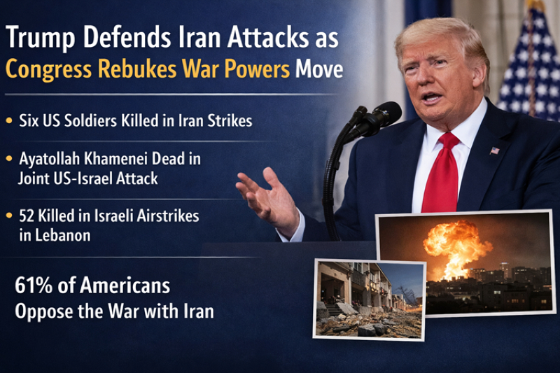 Congress Challenges War Authority as Trump Defends “Last Best Chance” Strike